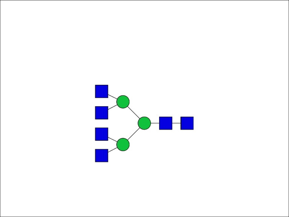 Agilent AdvanceBio A4 N-glycan Standard (GKC-006300)