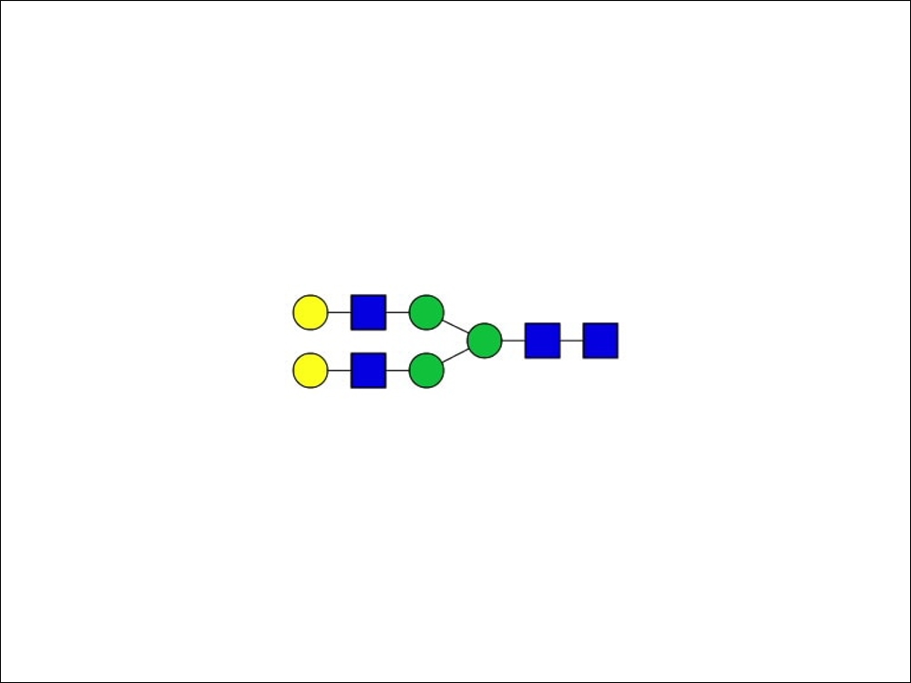 Agilent AdvanceBio G2 / A2G2 N-glycan Standard (GKC-024300)