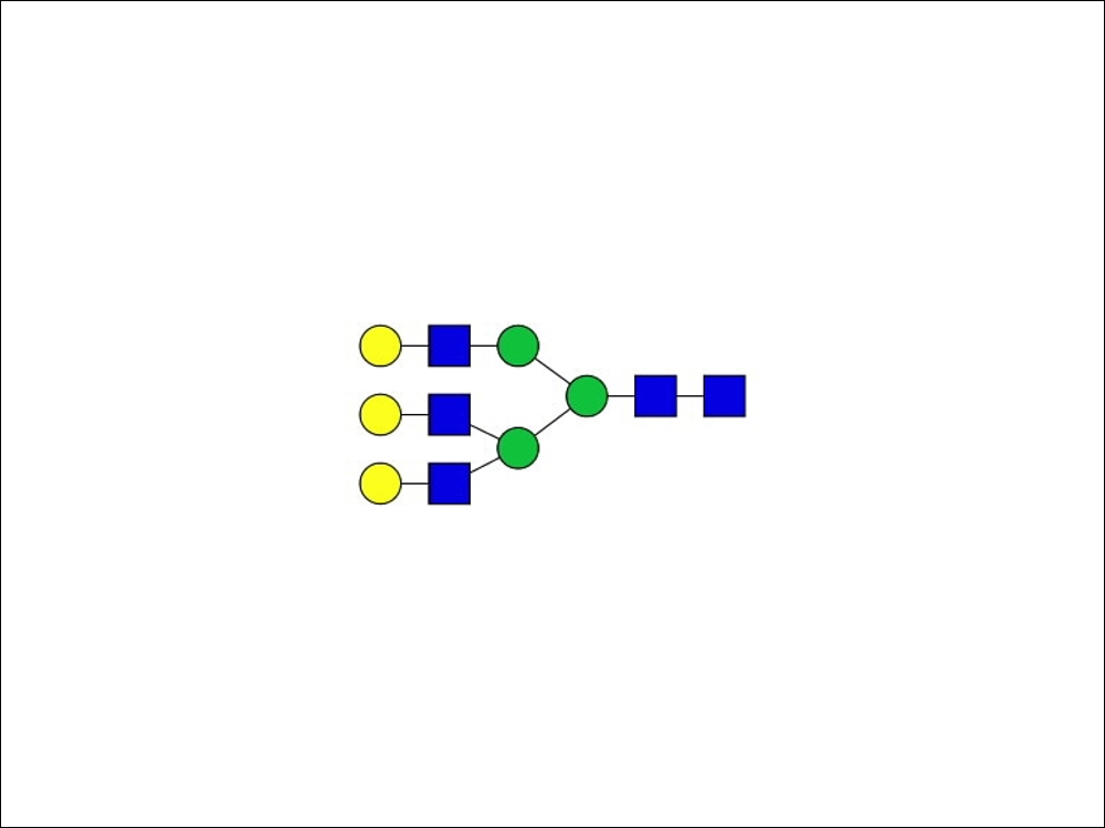 Agilent AdvanceBio G3 / A3G3 N-glycan Standard (GKC-035300)