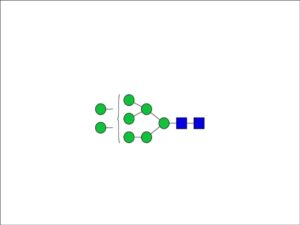 Agilent AdvanceBio Man8 / M8 N-glycan Standard (GKM-002800)