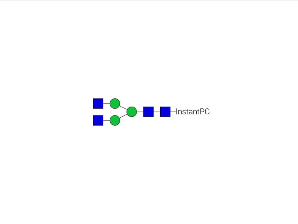 Agilent AdvanceBio InstantPC G0 / A2 N-Glycan Standard (GKPC-301)