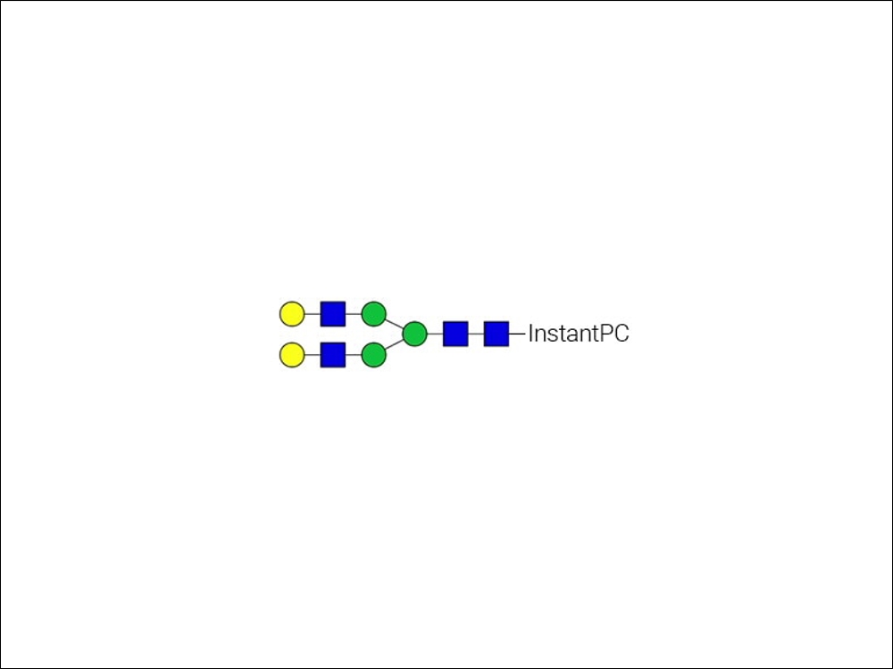 Agilent AdvanceBio InstantPC G2 / A2G2 N-Glycan Standard (GKPC-304)